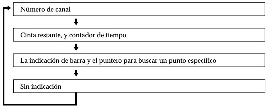 SONY SLV-L52 - Consejos - 1
