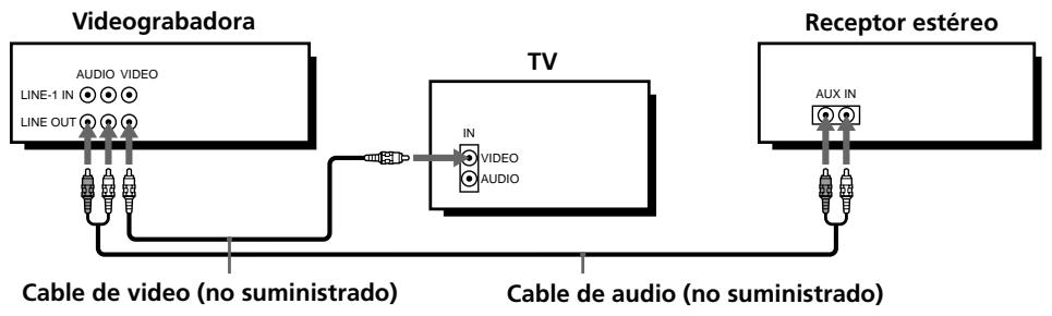 SONY SLV-L89HF - B Utilice esta connexion si su television no incorpora tomas estereofónicas - 1