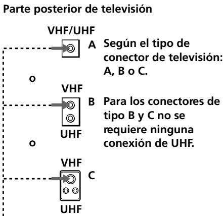 SONY SLV-L89HF - Que no pueda hacer - 2