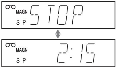 σ₀ MAGN 1 1 1 1 S P 1 1 1 1 σ₀ MAGN 1: 1 S P 1: 1