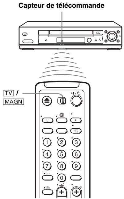 Capteur de télécommande TV / MAGN