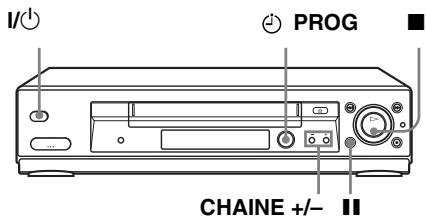 I/○ PROG CHAINE +/-