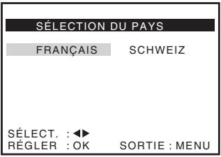SONY SLV-SE630B - Etape 4 : Réglage du magnétoscope à l'aide de la fonction de réglage automatique - 2