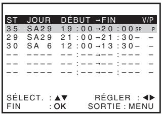 ST JOUR DÉBUT →FIN V/P 3 5 SA29 19 : 00 →20 : 00 SP P 2 9 SA29 21 : 00 →21 : 30- - 3 0 SA 6 12 : 00 →13 : 30- - -- ---- -- :----:---- -- ---- -- :----:---- -- ---- -- :----:---- SÉLECT. : ▲▼ RÉGLER : ◀► FIN : OK SORTIE : MENU