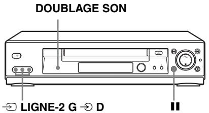 DOUBLAGE SON LIGNE-2 G D II