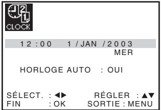 12:00 1 / JAN / 2003 MER HORLOGE AUTO : OUI SELECT. : ◀► RÉGLER : ▲▼ FIN : OK SORTIE : MENU
