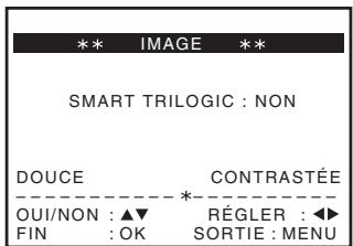** IMAGE ** SMART TRILOGIC : NON DOUCE CONTRASTÉE ----*---- OUI/NON : ▲▼ RÉGLER : ◀► FIN : OK SORTIE : MENU