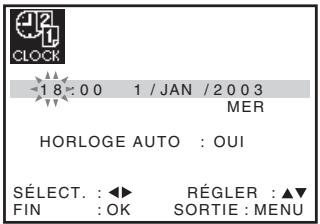 CLOCK 18:00 1 / JAN / 2003 MER HORLOGE AUTO : OUI SELECT. : ◀► RÉGLER : ▲▼ FIN : OK SORTIE : MENU