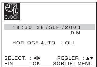 18 : 30 28 / SEP / 2003 DIM HORLOGE AUTO : OUI SÉLECT. : ◀► RÉGLER : ▲▼ FIN : OK SORTIE : MENU