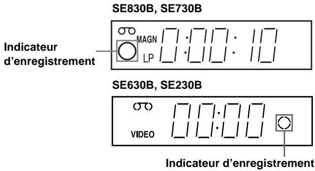 SE830B, SE730B MAGN LP Indicateur d'enregistrement SE630B, SE230B VIDEO Indicateur d'enregistrement