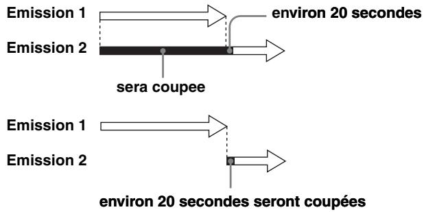 SONY SLV-SE630B - Si des programmations se chevauchent - 1