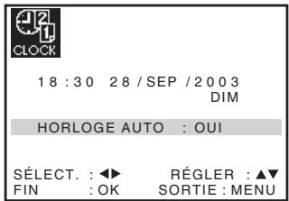 18:30 28/SEP/2003 DIM HORLOGE AUTO : OUI SÉLECT. : ◀► RÉGLER : ▲▼ FIN : OK SORTIE : MENU
