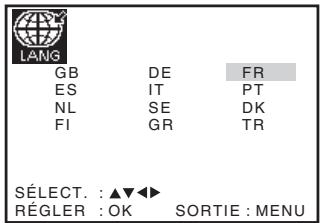 LANG GB DE FR ES IT PT NL SE DK FI GR TR SÉLECT. : ▲▼◀◀ RÉGLER : OK SORTIE : MENU