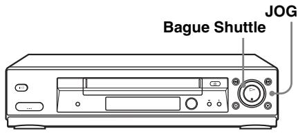 SONY SLV-SE630B - Utilisation de la bague Shuttle (SLV-SE830B uniquement) - 1