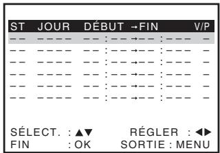ST JOUR DÉBUT →FIN V/P ---- ---- --: --- : --- : --- : --- : --- : --- : --- : --- : --- : --- : --- : --- : --- : --- : --- : --- : --- : --- : --- : --- : --- : --- : --- : --- : --- : --- : --- : --- : --- : --- : --- : --- : --- : --- : --- : --- : --- : --- : --- : --- : --- : --- : --- : --- : --- : --- : --- : --- : --- : --- : --- | SÉLECT. : ▲▼ RÉGLER : ◀► FIN : OK SORTIE : MENU