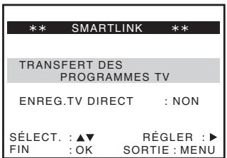 ** SMARTLINK ** TRANSFERT DES PROGRAMMES TV ENREG.TV DIRECT : NON SELECT. : ▲▼ RÉGLER :► FIN : OK SORTIE : MENU