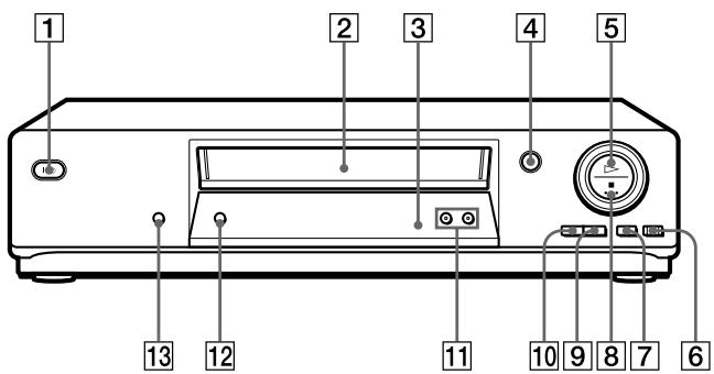 SONY SLV-SE710G - How to open the jack cover - 1