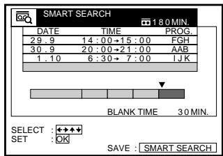 SONY SLV-SE710G - To assign a memory number after recording - 1