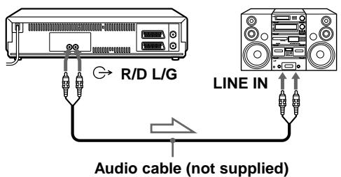 SONY SLV-SE710G - To a stereo system (not available on SLV-SE610G) - 1