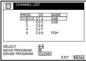 SONY SLV-SE710G - 2 - 2
