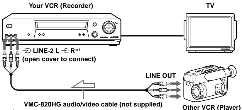 SONY SLV-SE710G - How to connect to record on this VCR - 2
