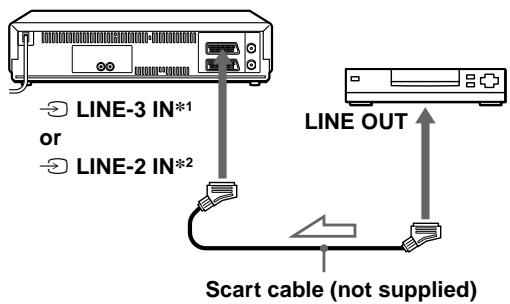 SONY SLV-SE710G - To a set top box with Line Through (not available on SLV-SE610G) - 1