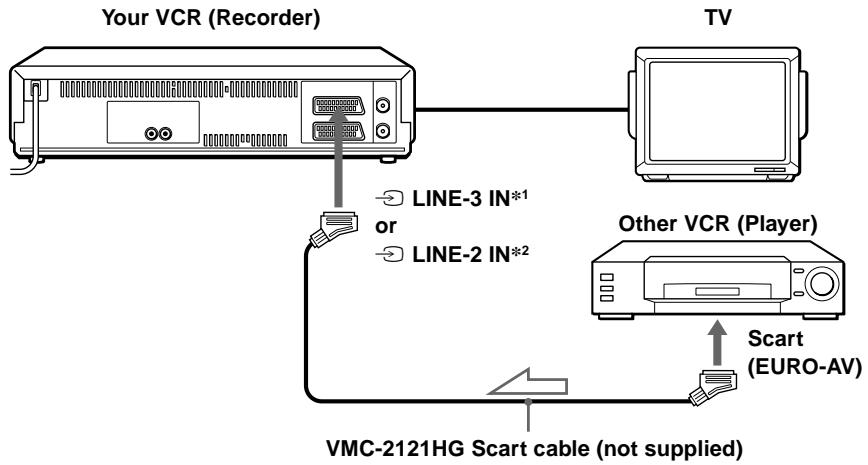 SONY SLV-SE710I - Example B - 2