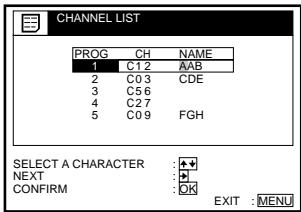 SONY SLV-SE710I - Before you start... - 5