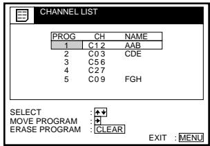 SONY SLV-SE710I - 2 - 2