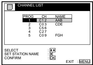 SONY SLV-SE710I - 3 - 2