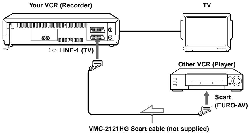 SONY SLV-SE710I - Example A - 1