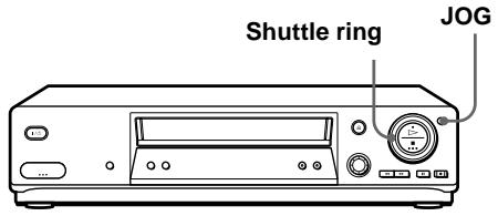 SONY SLV-SE710I - Using the shuttle ring (SLV-SE810G only) - 1