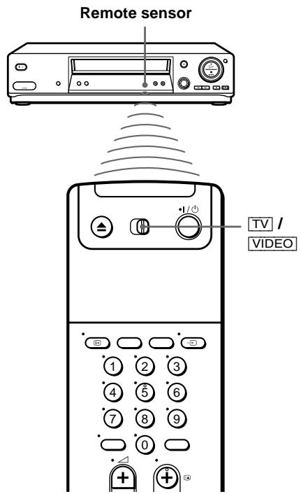 SONY SLV-SE710I - Using the remote commander - 2