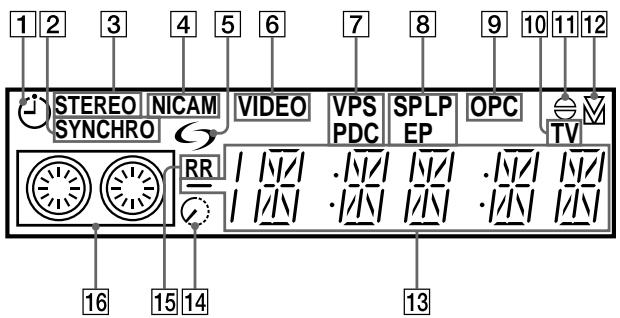 SONY SLV-SE710I - How to open the jack cover - 2
