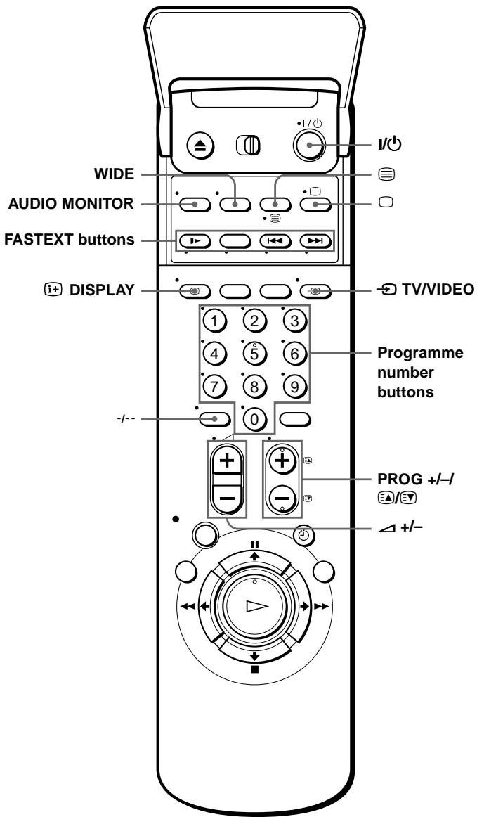 SONY SLV-SE710K - Using the remote commander - 2