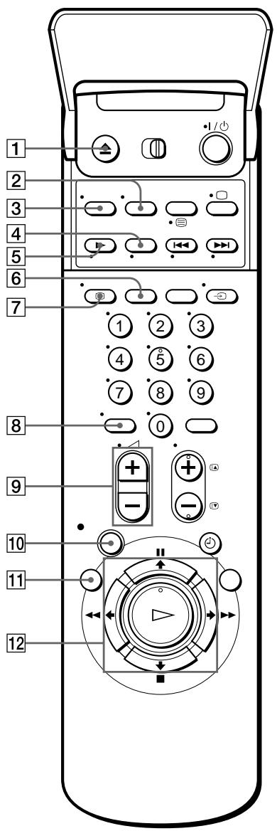 SONY SLV-SE710K - Remote commander - 1