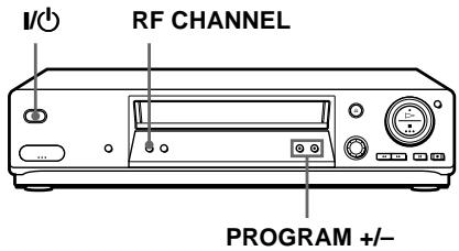 SONY SLV-SE710K - If your TV does not have a Scart (EURO-AV) connector - 1