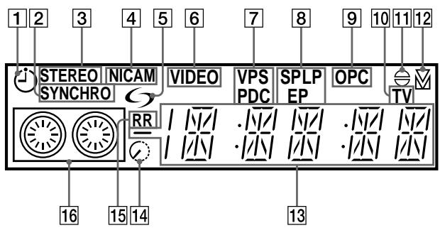SONY SLV-SE710K - How to open the jack cover - 2