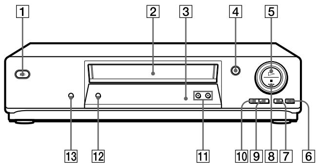 SONY SLV-SE710K - How to open the jack cover - 1