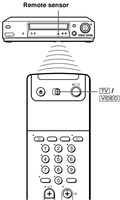SONY SLV-SE710K - Using the remote commander - 1