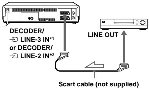 SONY SLV-SE710K - To a satellite or digital tuner with Line Through (not available on SLV-SE610N/K) - 1