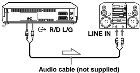 SONY SLV-SE710K - To a stereo system (not available on SLV-SE610N/K) - 1