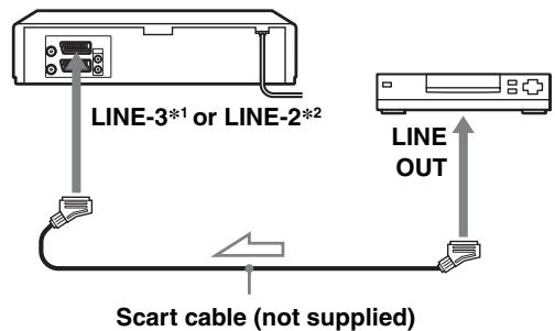 SONY SLV-SE730G - To a satellite or digital tuner with Line Through - 1