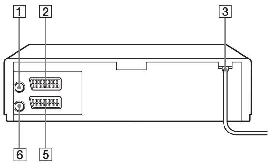 SONY SLV-SE730G - For SLV-SE230G/I - 1