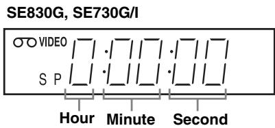 SONY SLV-SE730G - To use the time counter - 1