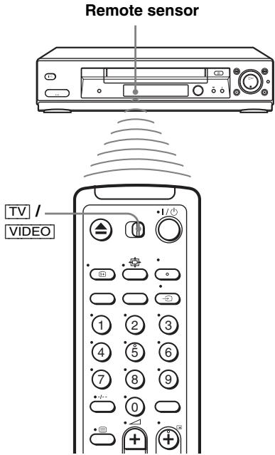 SONY SLV-SE730G - Using the remote commander - 1
