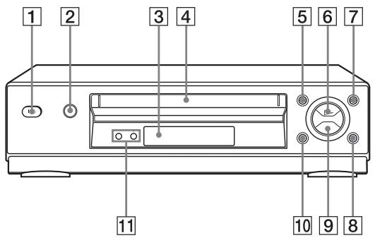 SONY SLV-SE730G - How to open the jack cover - 2