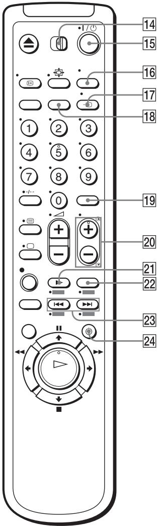 SONY SLV-SE730G - Remote commander - 2