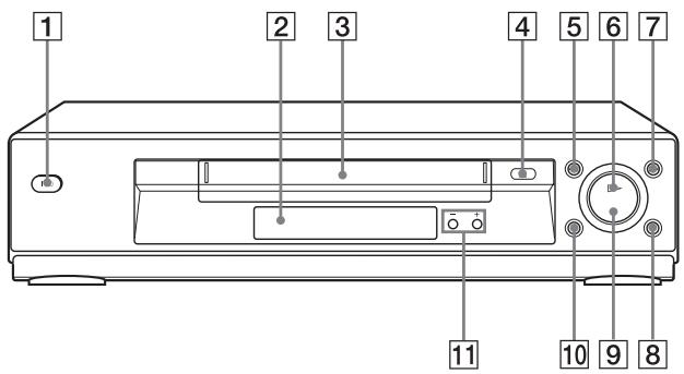 SONY SLV-SE730I - How to open the jack cover - 1