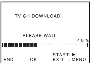SONY SLV-SE730I - Before you start... - 6